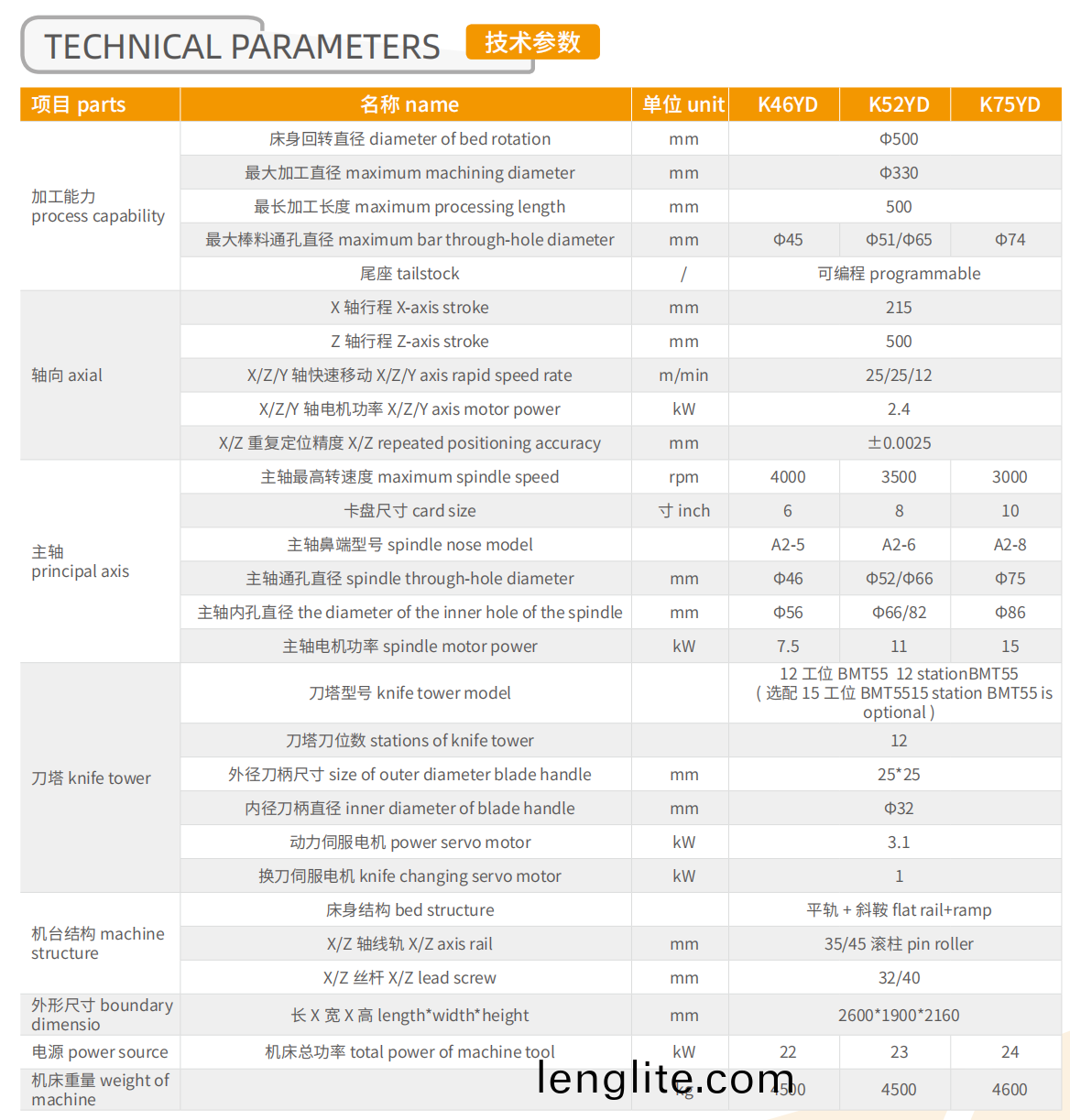 企業(ye)百度截(jie)圖(tu)_17001948861206.png